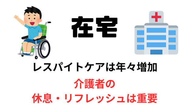 在宅 介護 レスパイト レスパイトケア | 看護師国家試験対策